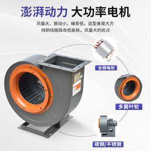 Ventilador Centrífugo CF-11 de Alta Potencia Personalizado para Uso en Cocinas Industriales, Multi-Aspas, Extracción de Humo, Funcionamiento Silencioso para Polvo - Product Image 3