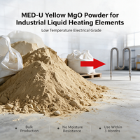 Approvisionnement d'usine 1050 ℃   Poudre de MgO médicalisable pour la production d'éléments chauffants électriques liquides