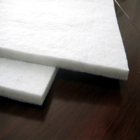 Protège-matelas respirant et imperméable 100 % polyester, tissu uni croisé personnalisé 60gsm-2500gsm, pour voitures, canapés, sacs et articles pour filles, vente en gros, Vietnam