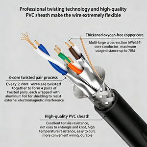 Câble Ethernet HOTION CAT6 <span class=keywords><strong>RJ45</strong></span>, cordon de raccordement réseau, cuivre toronné, connecteur Ethercon, 8 conducteurs, options de couleurs, <span class=keywords><strong>rallonge</strong></span> - Product Image 6