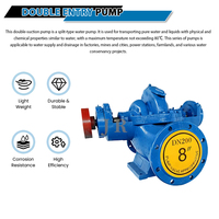 Pompe centrifuge horizontale fiable pour l'irrigation de l'eau propre et la protection incendie, double entrée, certifiée UL FM