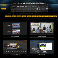AVMATRIX H4 Multi-Kamera-Aufnahme Live-Streaming 4-Kanal für Video-Switcher Mixer RTMP/SRT Stream Multiview Luma Key/Chroma Key