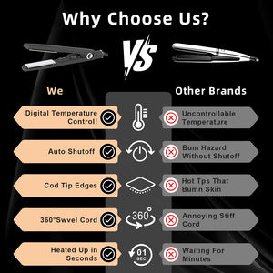 <span class=keywords><strong>Cepillo</strong></span> para alisar el cabello portátil iónico Tecnología de iones negativos de titanio LCD para cabello brillante Diseño eléctrico para viajes - Product Image 6