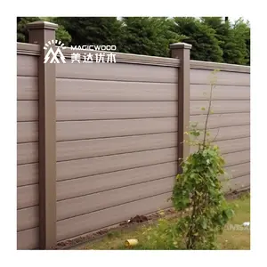 New fashion Factory Supply Fencing board panel Weather Resistant Privacy Screen Fence Co-Extrusion WPC Fencing