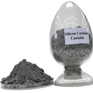 Schwarz nicalon in machen grinding segment sand