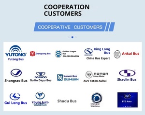 <strong>Bus</strong> Intelligent Central Control Screen All-in-One Machine 12.3inch Dashboard Capacitive Touch Screen <strong>Android</strong> Navigation USB - Product Image 5