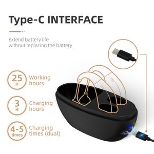 Prothèses auditives rechargeables numériques peu coûteuses BTE Ric de Chine en gros - Product Image 3