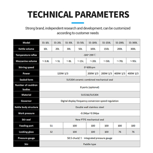ถังปฏิกรณ์สแตนเลสแบบมีแจ็คเก็ตพร้อมระบบกวนต่อเนื่องสำหรับห้องปฏิบัติการ - Product Image 5
