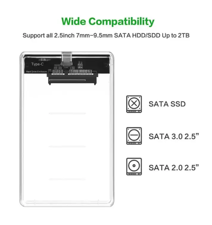 Hot Sale Stock Transparent 2.5 Inch SATA SSD USB 3.1 Hard Drive Enclosure Case USB-C High Quality