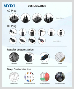 60W Universal <strong>AC</strong> <strong>DC</strong> Power <strong>Adapter</strong> 12V 5A Switching Supply with 24V 2A 1A <strong>3V</strong> <strong>Outputs</strong> for LED Strip &amp; CCTV Camera Made of PC &amp; ABS - Product Image 2