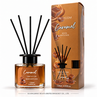 Coffret Cadeau Diffuseur à Bâtonnets Personnalisé 120ml avec Bouteille en Verre, Emballage Marque Privée et Plusieurs Options de Parfum – Fournisseur