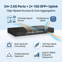Switch Empresarial de Alta Velocidad de 24 Puertos 2.5G con 2*10G SFP Uplink, Switch de Red Multi-Gigabit L3 Administrado para Puntos de Acceso WiFi