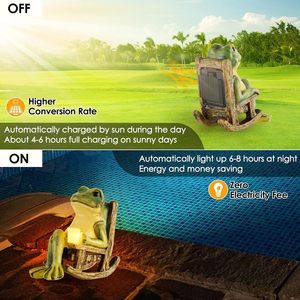 รูปปั้นกบในสวน ไฟ LED พลังงานแสงอาทิตย์และแบตเตอรี่ มาตรฐาน IP65 ของตกแต่งสวนขนาดเล็ก - Product Image 3
