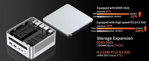 Mini PC 7 8845 de Alto Rendimiento para Juegos, Arquitectura de 8 Núcleos y 16 Subprocesos, Gráficos Integrados Potentes, Funciones de IA, DHD800 8845H - Product Image 6