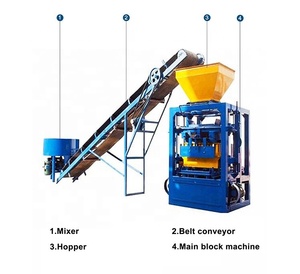 Máy đúc gạch QT4-24 máy đúc gạch để bán ở Botswana - Product Image 4