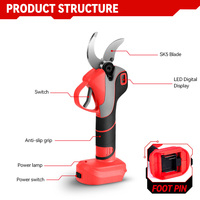 Sécateur électrique rechargeable de 50MM 2 vitesses sans fil sécateur progressif de branche d'arbre alimenté par batterie pour bricolage industriel