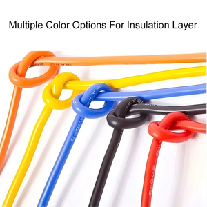 <span class=keywords><strong>2</strong></span>,5mm 4mm 6mm 10mm cuadrado para UL certificado XLPE Flexible Solar PV Cable para uso industrial DC Cable eléctrico Cable de cobre - Product Image 5