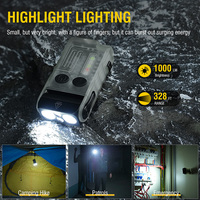 Senter Super Terang Boruit V20-1 13 Mode Cahaya 180 °   Senter LED Mini Berputar dengan Lampu UV Magnetik Hitam Putih