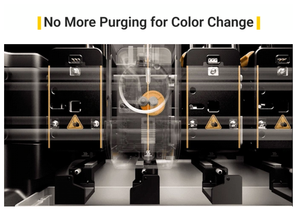 Stampante 3D FDM Multicolore Automatica Snapmaker U1 a Quattro Estrusori, Alta Velocità 500mm/s, Grande Dimensione di Stampa 270mm * 270mm * 270mm - Product Image 3