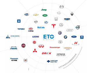 Profesional de fábrica 0,15mm 0,2mm 0,26mm 0,28mm 0,3mm 0,35mm 0,4mm 0,45mm Fabricante de alambre de cobre esmaltado de aluminio revestido - Product Image 5