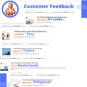 Aanbieder Per Spoorwegvrachtdienst Transport Libya Vracht Goedkope Makelaar Usa Deur Lucht Rfq Voor Offertes <span class=keywords><strong>Export</strong></span> Naar India - Product Image 3