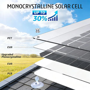 อเลคเตอร์ โซลาร์ APH-P140 20W 12V เครื่องชาร์จแบตเตอรี่แผงโซลาร์เซลล์ >22% ประสิทธิภาพสูง กันน้ำ พกพาสะดวกสำหรับรถยนต์/เรือ/RV ที่จุดบุหรี่ - Product Image 2