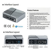 Mini PC AI Edge Computing RK3588 8 cœurs 64 bits 6 TOPS NPU Double Ethernet Gigabit pour l'analyse IA en cuisine intelligente/Construction