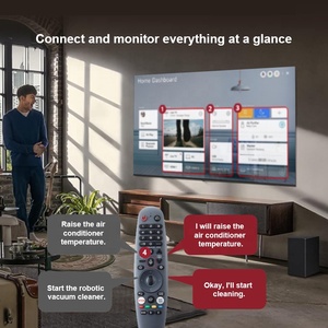 All'ingrosso 4K Smart TV LED in varie <span class=keywords><strong>dimensioni</strong></span> 32 <span class=keywords><strong>43</strong></span> 50 55 65 75 85 <span class=keywords><strong>pollici</strong></span> HDR con WebOS per alberghi - Product Image 4