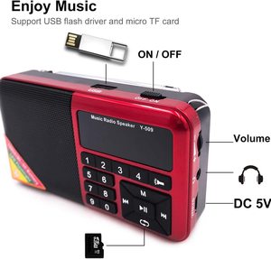 <span class=keywords><strong>Radio</strong></span> <span class=keywords><strong>FM</strong></span> Inalámbrica Portátil Recargable con Linterna, Pantalla LED, Mini Reproductor MP3, Ranura TF/USB, <span class=keywords><strong>Radio</strong></span> de Emergencia para Personas Mayores - Product Image 3