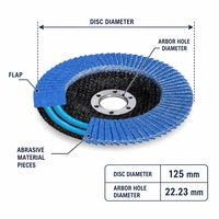 Disque à lamelles en zircone bleue pour le meulage des métaux, pour meuleuses d'angle, disque de meulage de 4,5 pouces pour le métal