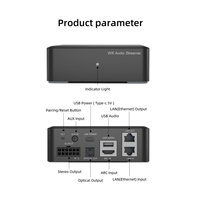 Amplificateur audio WiFi 5.4 multi-pièces pour la maison avec streaming DLNA pour l'audio de toute la maison, matériau plastique, plusieurs haut-parleurs