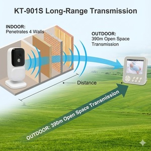 KT901S เครื่องเฝ้าดูเด็กไร้สาย กล้อง 720P อินฟราเรดมองเห็นในเวลากลางคืน สนทนาสองทาง เครื่องวัดอุณหภูมิห้อง OEM ODM ขายส่ง - Product Image 3