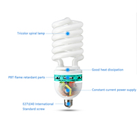 Ampoule LED spirale intelligente haute puissance 45W-105W E27, économie d'énergie, multi-ports pour éclairage intérieur domestique, entrepôt, atelier