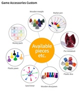 Fabricant de jeux de société personnalisés OEM/ODM, vente en gros de jeux de table pour enfants et adultes, jeu de Ludo, cartes à jouer, boîte mate