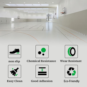 Wholesale Self-Leveling <strong>Epoxy</strong> <strong>Floor</strong> Paint Liquid <strong>Coating</strong> for Building Garage Warehouse with Roller Application - Product Image 2