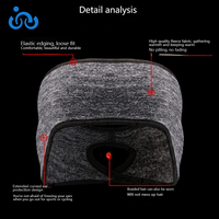Bandeau de protection frontale en polaire brodé personnalisé de haute qualité pour le cyclisme, le ski et la course à pied, avec protection des oreilles et des tresses
