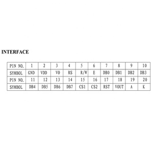 China Fuente de la fábrica 12864 cob lcd de matriz lcd stn pantalla gráfica lcm 128x64 cog verde mono pantalla - Product Image 6