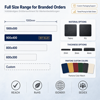 Alfombrilla de Escritorio Personalizada, Impermeable y Antideslizante, para Teclado de Oficina, Protector de Escritorio Grande, Sublimación, Personalizable con Logotipo OEM