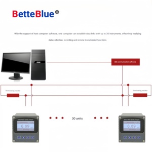 Sonda BetteBlue BM-BA7347 para Método Polarográfico/de Recubrimiento de Película (Malla de Acero), Medición <span class=keywords><strong>Convencional</strong></span> de Oxígeno Disuelto en Línea para Calidad del Agua - Product Image 3