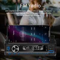 SEMAITU 1DIN Auto MP3-Player Einbau-Stereoanlage mit FM-Transmitter für USB/SD/AUX-IN 12V 1 Jahr Garantie