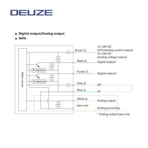 Bền và lâu dài la50k30/8g3 phát hiện phạm vi 26 ~ 34 Mét để đo khoảng cách laser cảm biến dịch chuyển - Product Image 5