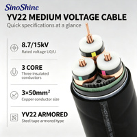 Kabel Daya YJV 15kV Nyy Inti Tembaga Berlapis Polietilena Terikat Silang Berlapis PVC untuk Konstruksi Industri Pertambangan Pembangkit Listrik