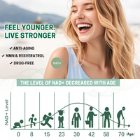 KETO-LIFE Yüksek Emilimli Anti-Aging Hücresel Enerji Destekleyici Yama Yorgunluk Giderici Sağlık Artırıcı NAD Yaması