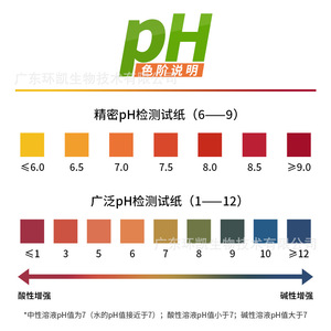 Huankai pH Test Strips 1-12 Wide <b>Range</b> 100 Strips Box Water Quality Testing - Product Image 2