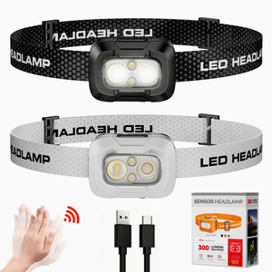 Mini LED Headlamp, Long Battery Life, Multi - Color Temperature, Super Bright,Lightweight Head - Mounted <b>Light</b> for Night Running - Product Image 1