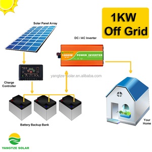Livraison gratuite Système d'énergie solaire portable 1000w YS1000W-OFF Systèmes d'énergie solaire portables 1000w - Product Image 3