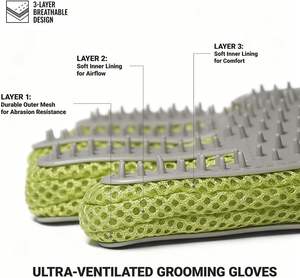 Gant <span class=keywords><strong>de</strong></span> toilettage pour animaux <span class=keywords><strong>de</strong></span> compagnie en caoutchouc auto-nettoyant personnalisé OEM pour l'élimination des poils, le massage et la protection <span class=keywords><strong>anti</strong></span>-morsure, gant <span class=keywords><strong>anti</strong></span>-chute <span class=keywords><strong>de</strong></span> poils en silicone écologique - Product Image 2