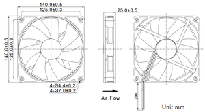 25 毫米薄型均匀气流迷你直流 12V 14025 七叶片套筒轴承轴流冷却风扇，适用于便携式电子设备 - Product Image 6