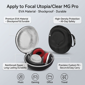 Focal Utopia Clear MG Pro Over-Ear-Kopfhörer Umweltfreundliche Stoßfeste Wasserdichte Kabelgebundene Hi-Fi-Kopfhörer Schutzhülle - Product Image 3