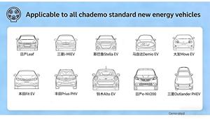 Cable de Carga para Vehículo Eléctrico Estándar CHAdeMO de 7,5 m Permite la Carga de Emergencia para Nissan y Mitsubishi en Asia - Product Image 5